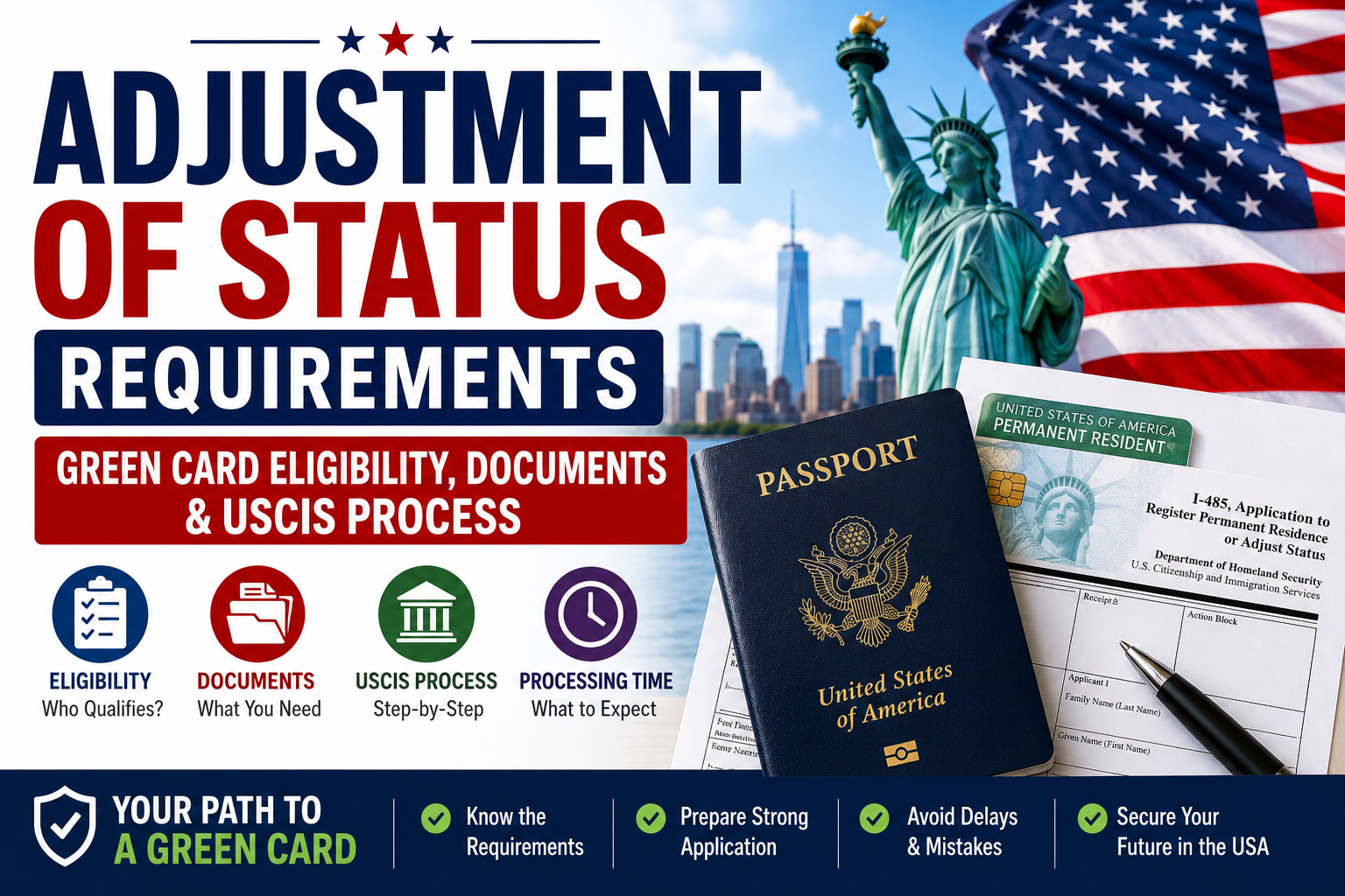 Adjustment of Status Requirements