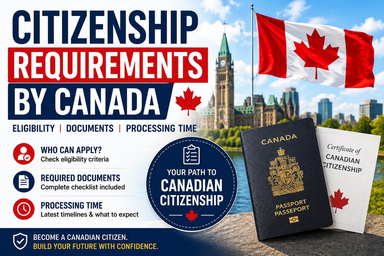 Citizenship Requirements by Canada