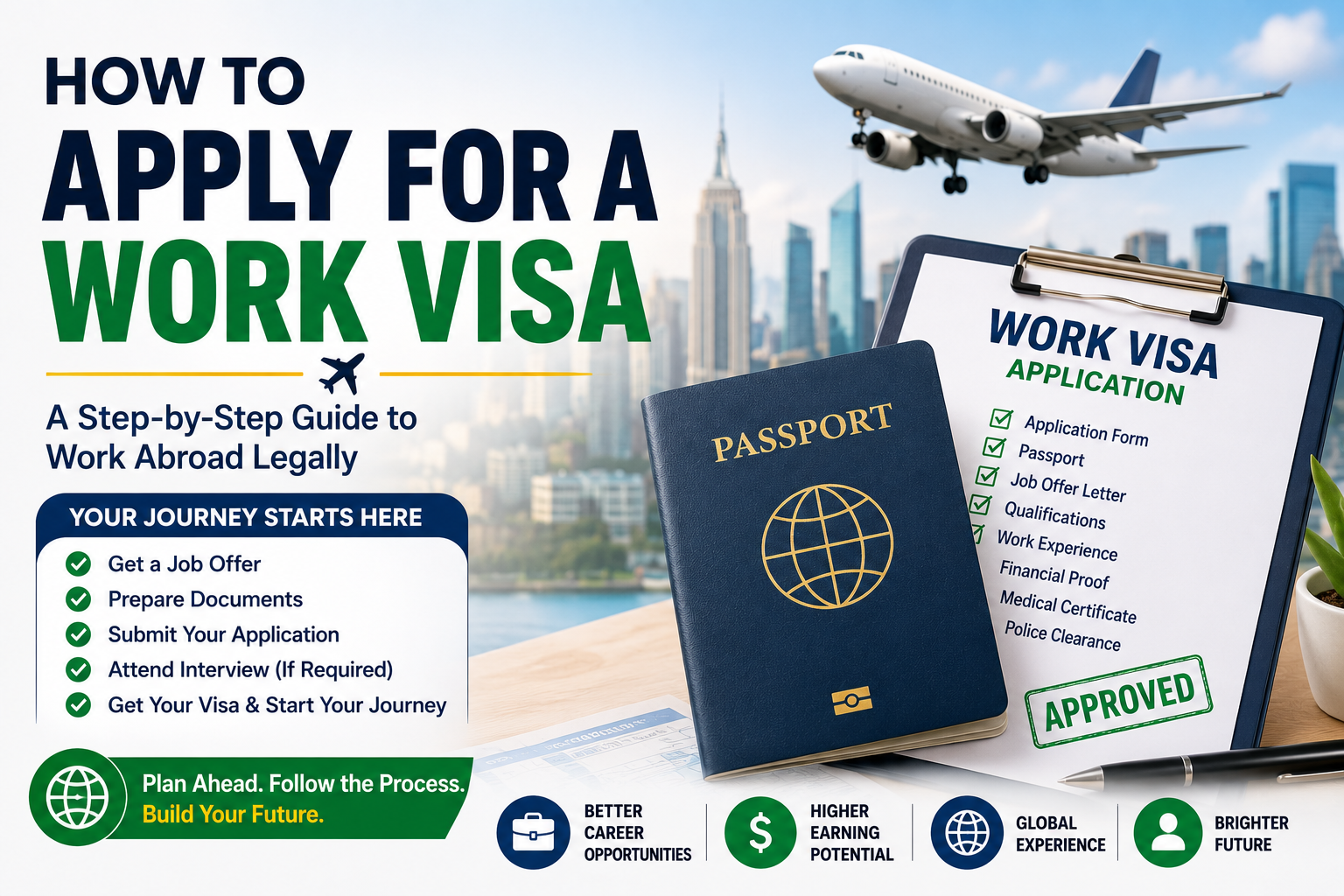 How to Apply for a Work Visa