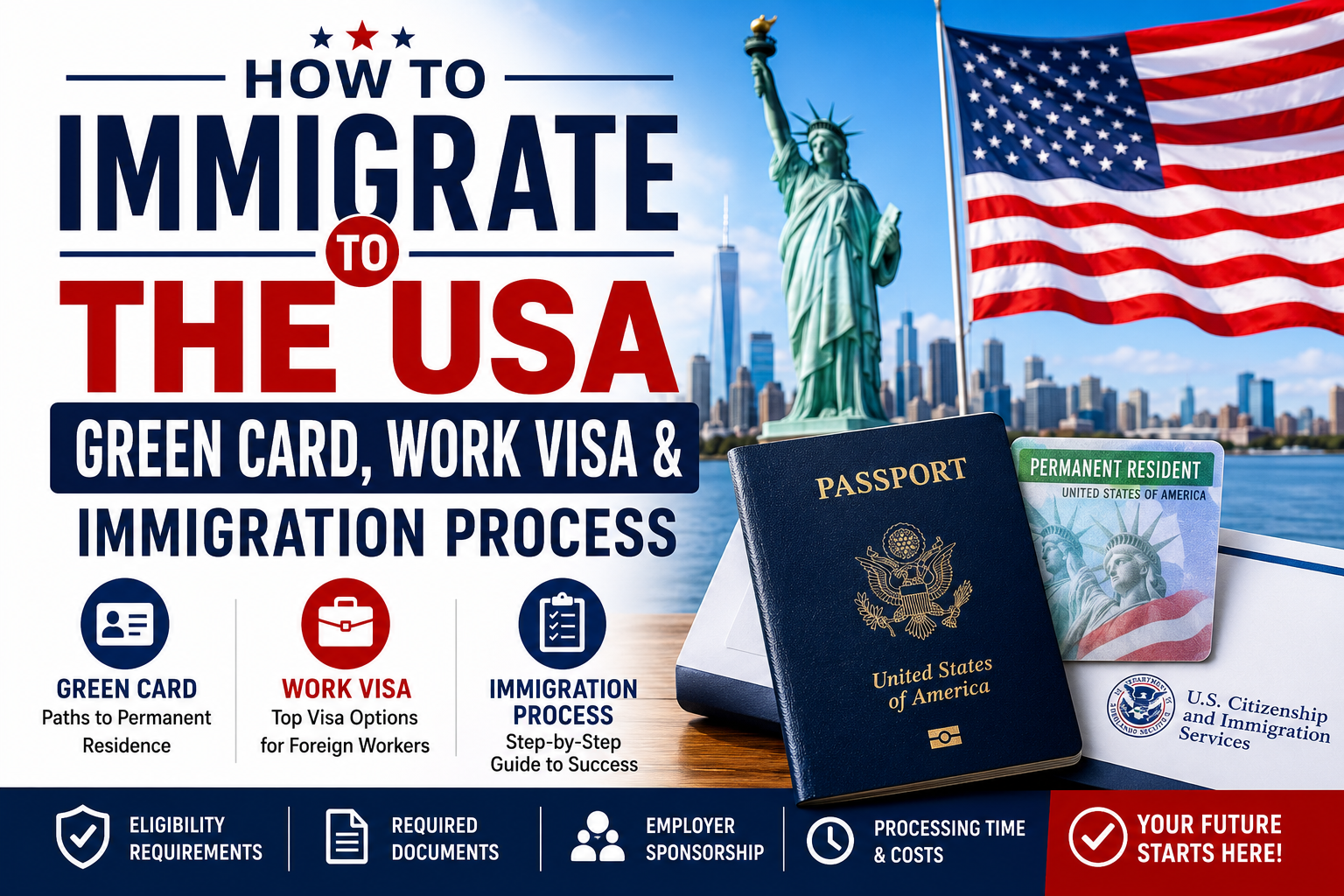 How to Immigrate to the USA