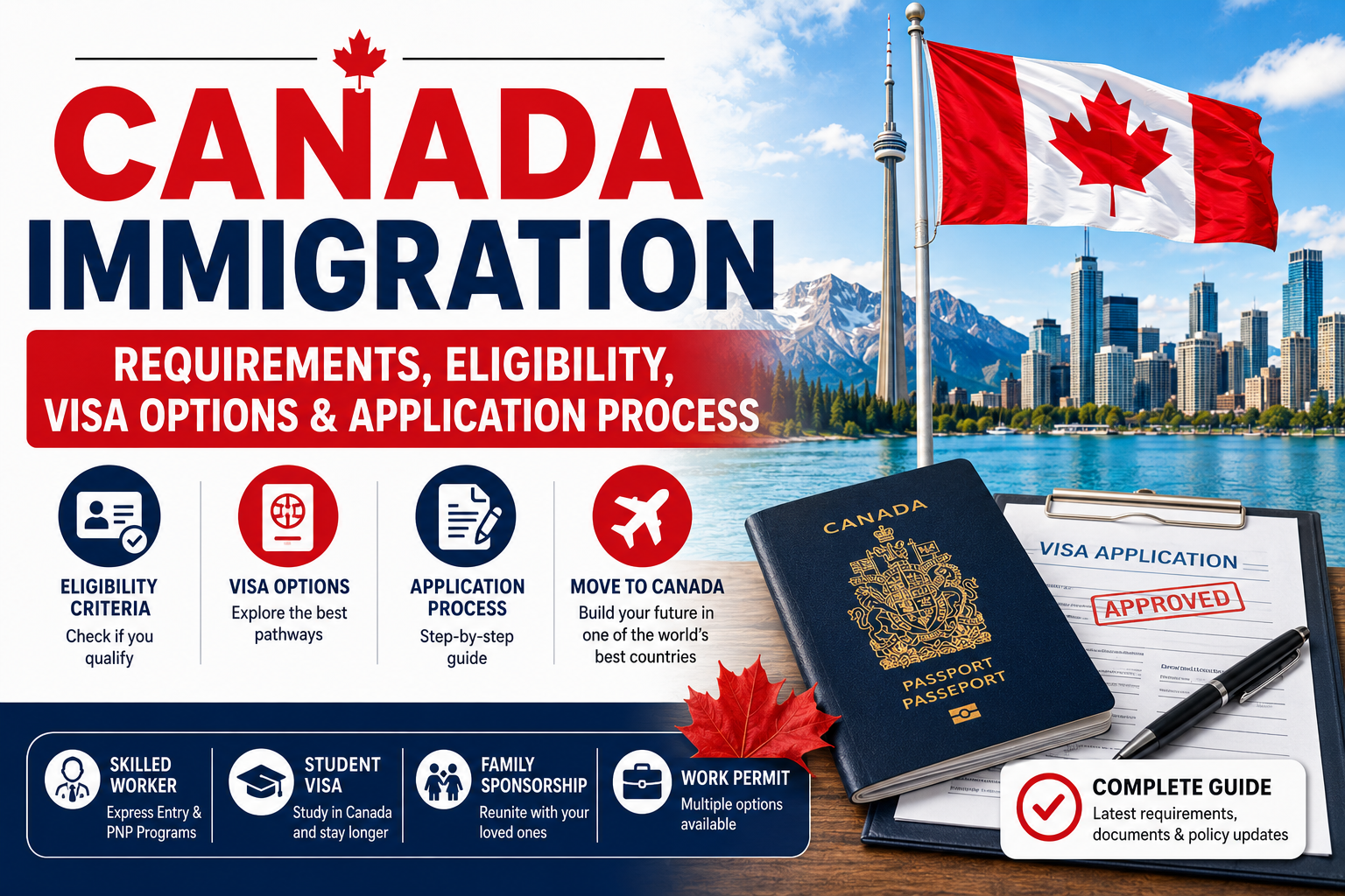 Canada Immigration