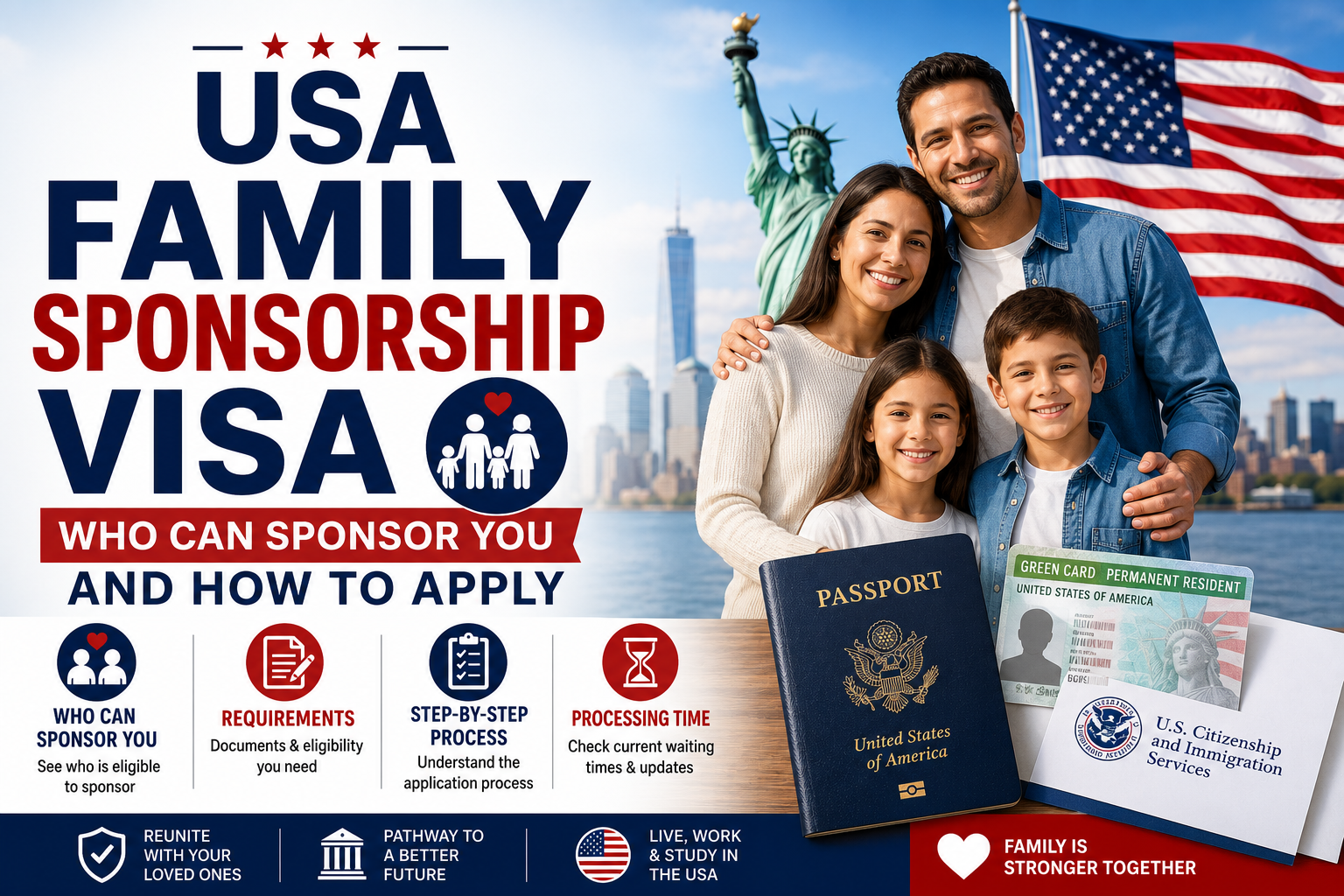 USA Family Sponsorship Visa Guide